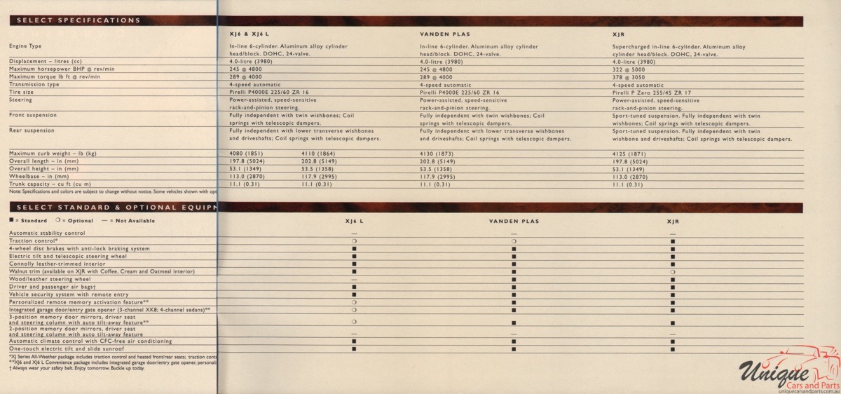 1997 Jaguar Model Lineup Brochure Page 4